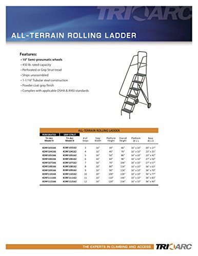 Image of Tri-Arc KDRF105162 5-Step All-Terrain Roll and Fold Steel Industrial & Warehouse Ladder with Grip Strut Tread