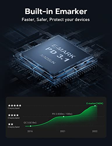 Usb 4 Cable 240W For Thunderbolt Cable, Usb 4 Thunderbolt Cable 40Gb Data Cable Support 240W Fast Charging,8K/5K@60Hz Display,Dual 4K Usb-C Cable For Thunderbolt,Macbook Pro,Ipad Pro,Hub,Dock(3.3Ft) #TOP4