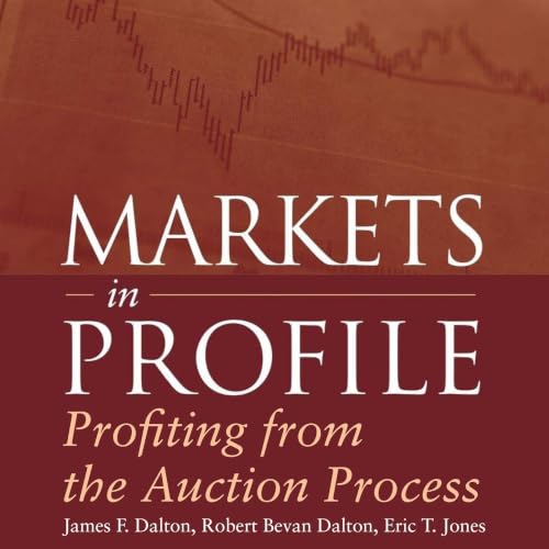 『Markets in Profile』のカバーアート