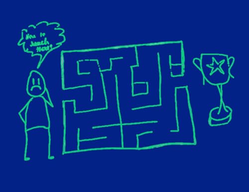 Breaking the Mid-Career Maze Challenges - Part 1