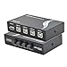 OLLGEN 4 Port USB 2.0 Sharing Manual Switch Box Hub 4 PCS Share Switcher 1 USB Device for Printer Scanner Camera Keyboard (4 Port)