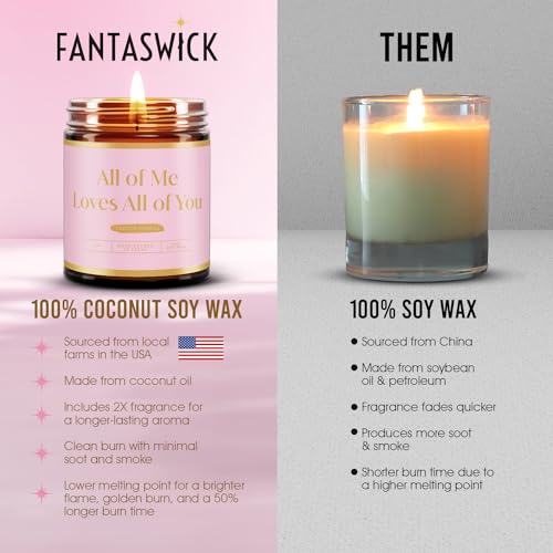 Fantaswick Candle | 100% Natural Coconut Soy Wax | 9oz - Image 4