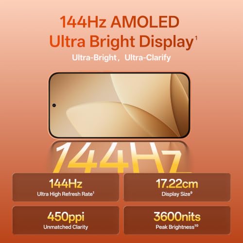 Image of OPPO F35 Pro 5G | 6GB+128GB | Sunrise Orange | 8000mAh Battery | 80W SUPERVOOC | 6.78 inch 144Hz AMOLED | 50MP OIS + 50MP AF Selfie | Dimensity 7360 MAX