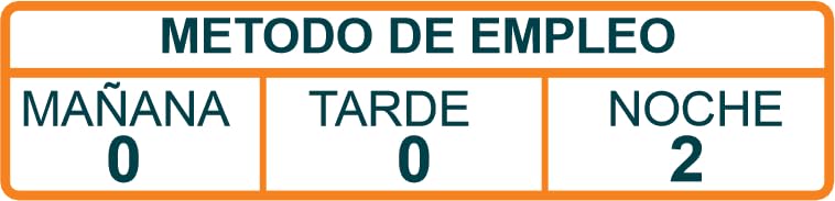 Vitamínicos, Imagen adicional