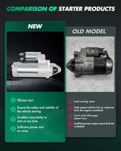 Image of SCITOO Starter Motor fit for New Holland Ag & Industrial Backhoes B110 4.5l 4cyl 110hp 2006,for New Holland Ag & Industrial Backhoes B115 4.5l 4cyl 110hp 2006 Replacement Starter 18955