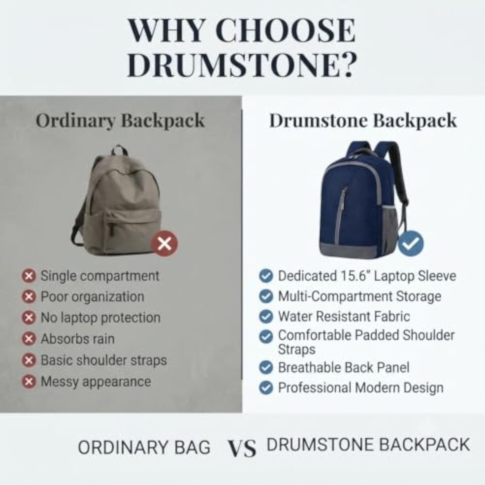 Everyday Laptop Backpack for Men & Women, Water Resistant 15.6 Inch Bag