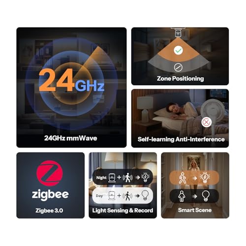 Image of SONOFF SNZB-06P24 Zigbee Presence Sensor, 24GHz mmWave & Light Sensor, Zone Positioning, Self-Learning Calibration, Ceiling Mount, Works with Home Assistant, Alexa, SmartThings, Hub Required
