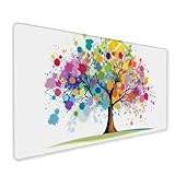 【BASE DE GOMA ANTIDESLIZANTE】：La base de la almohadilla de escritorio grande está hecha de caucho y tiene una textura antideslizante, que se fija firmemente en su lugar, adecuada para todo tipo de escritorios. El sombreado denso y antideslizante puede evitar eficazmente que el mouse se deslice y se mueva