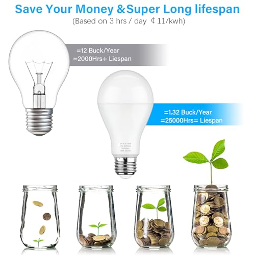 Maxvolador USNC-A21-1950-6 Led Light Bulbs, 150 Watt Equivalent Daylight White 5000K thumb #2