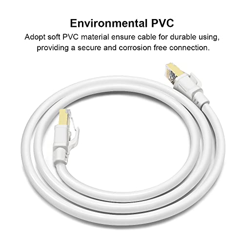 Cat 8 Ethernet Cable 65Ft, High Speed 40Gbps 2000Mhz Sftp Internet Network Lan Wire Cables With Gold Plated Rj45 Connector For Router, Modem, Pc, Switches, Hub, Laptop, Gaming, Pc (20M/65Ft) White #TOP4