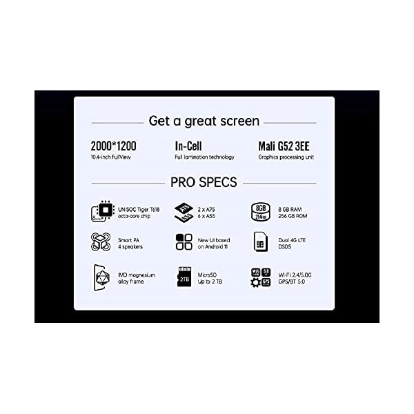 ALLDOCUBE_ World Premiere ALLDOCUBE iPlay 40 Pro 10.4 inch Tablet PC Android 11 8GB RAM 256GB ROM Octa Core T618 4G LTE PhoneTablet 2K IPS