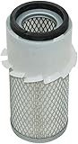 Sincerity 15227-8748-1 11860-1251-0 15221-1122-3 15221-1122-4 15222-1122-0 Air Filter Compatible