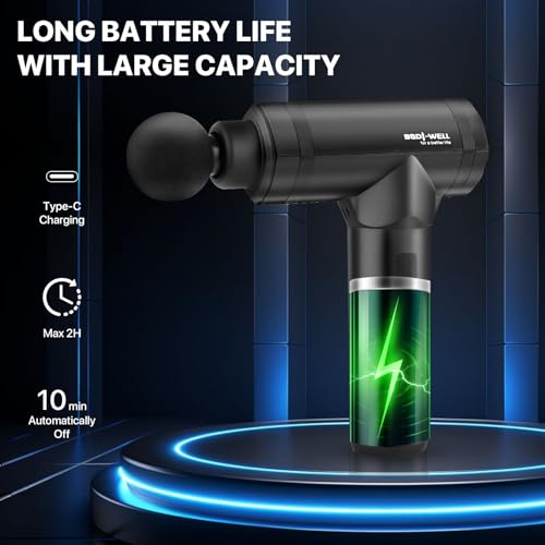 Massage Gun Deep Tissue - Back Muscle Massager w/High Torque Motor for Back Pain, Shoulder, Neck, Body, All Muscles Recover & Massage