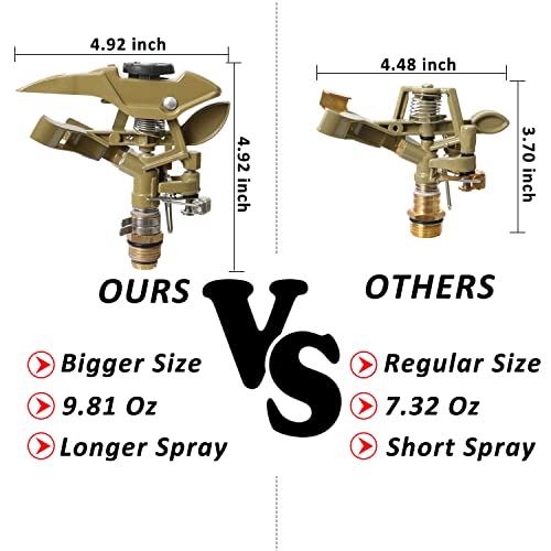 Styddi Metal Impact Sprinkler On Metal Step Spike Base, Zinc Pulsating Sprinkler With Adjustable Circular Spray Patterns And Distance, Watering Up To 5800 Square Foot, Perfect For Yard, Lawn, Garden #TOP4