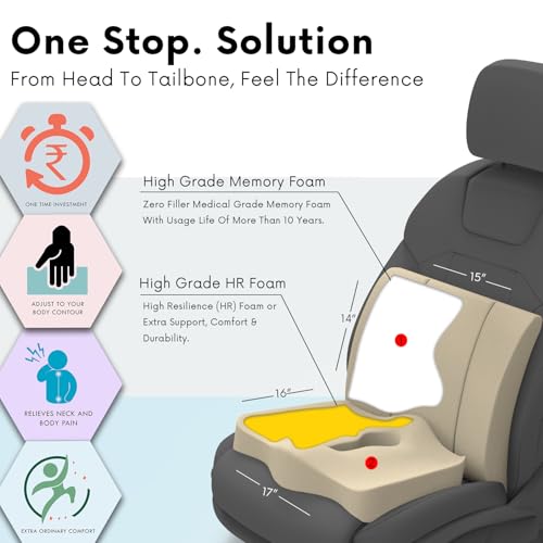 Image of Pillow Kit Memory Foam Back Support and Siting Cushion Ergonomic Adjust Sitting Position Relief Pain for Car or Office Chair. (Royal beigh, Lumbar)