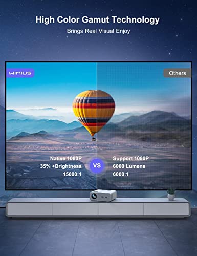 5G Wifi Bluetooth Projector, Wimius W7 Newest Native 1080P Projector 4K Supported,460 Ansi Lumens,Portable,4P/4D Keystone,Zoom,300"Display,Outdoor Movie Projector Compatible With Tv Stick/Phone/Laptop #TOP1
