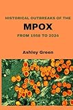 Historical outbreaks of the Mpox: From 1958 to 2024