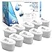 Price comparison product image SOKANA 10x Compatible Water Jugs Filter Replacement for BRITA Maxtra Plus, Maxtra+ | Soft & Fresh Water, Reduction of Chlorine, Limescale and Impurities