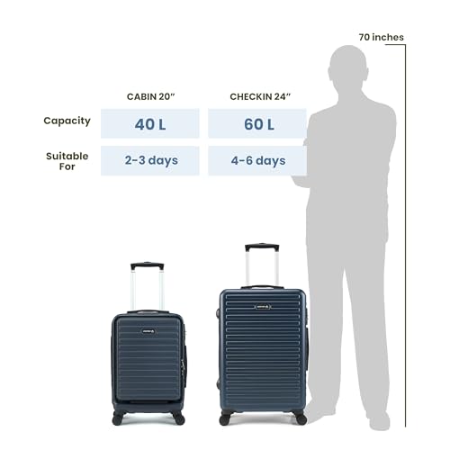 Image of THE ASSEMBLY Medium Check in 24 Inches & Cabin Luggage 20 Inches Polycarbonate Set of 2 - Premium Hardsided Suitcase Trolley - Navy Blue