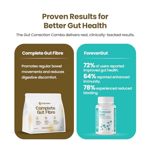 Image of Gut Health Combo