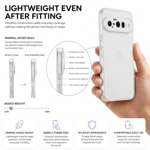 Image of FIRST MART Back Cover for Google Pixel 10 | Ultra-Thin Frosted Matte Semi-Transparent Silicone Case, Anti-Slip Grip, Precise Fit | White