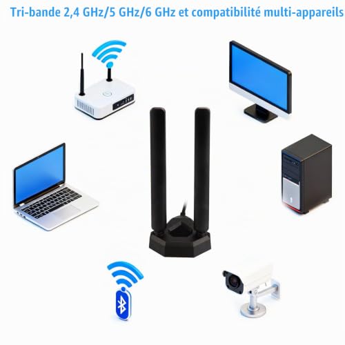 Boobrie Antenne WiFi 6E/WiFi 7 Antenne Tri-Bande avec Base Magnétique 2,4 GHz/5 GHz/6 Ghz/7 GHz Câble RP-SMA pour PC Ordinateur de Bureau Routeur PCI PCIe Caméra de Sécurité Wi-FI Bluetooth Amélioré – vue 8