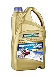RAVENOL