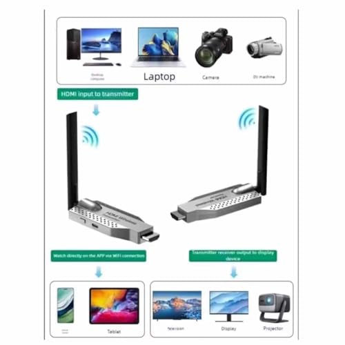 Image of HDMI 100m Transmitter & Receiver Extender Display Adapter for TV Box Wireless HDMI Transmitter and Receiver, Plug and Play, 330FT Long Range 2.4G1080P ABS (Silver).