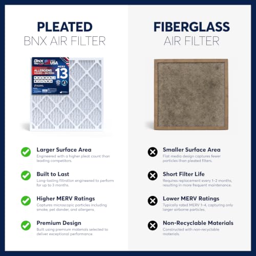 Image of BNX TruFilter 16x25x1 Air Filter MERV 13 AC Filter, HVAC Furnace Filter, 6 Pack (ACTUAL SIZE 15.68 inchx24.68 inchx0.75 inch) Allergies, Dust, Pet Dander & Smoke - MADE IN USA - MPR1500 / FPR 10