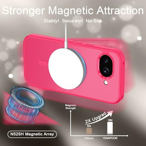 Image of for Google Pixel 10a Case, Matte Magnetic Phone Cover [with 1 Screen Protector] [Support for MagSafe] [Shockproof Military Grade Protection] Translucent Frosted Back, Hot Pink
