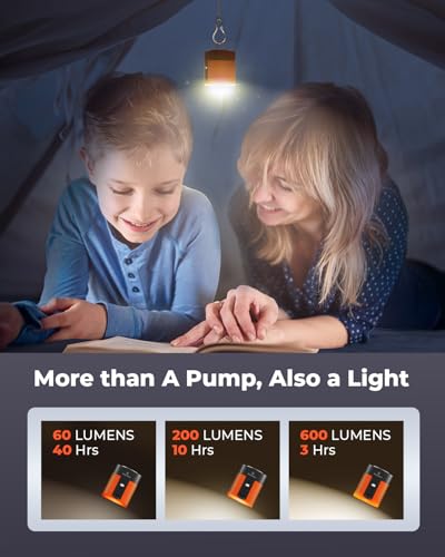 image for ETENWOLF AIR 3 Air Pump for Inflatables with 2600 mAh Battery & Campin