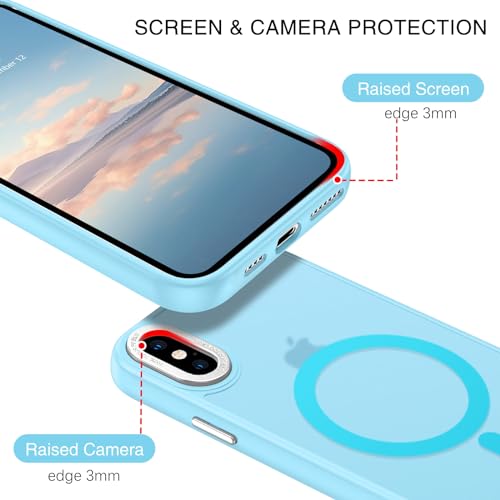 Coque iPhone Xs Max Magsafe fine transparente anti-rayures et étui silicone mat - 5