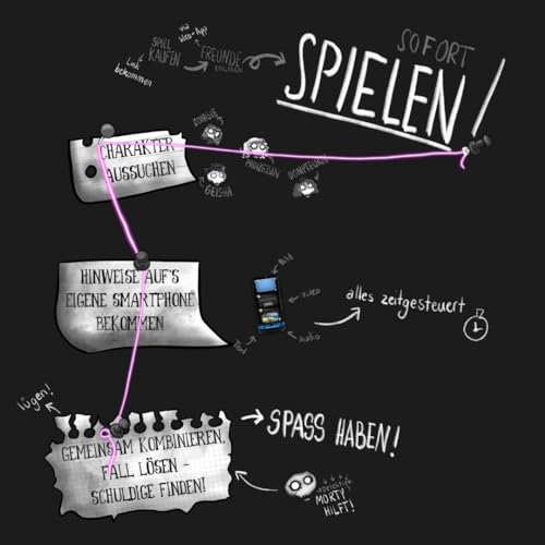 Stadtkrimis Exit Escape Stadtführung Morty's Mysteries Der Tod des Schiffbrüchigen | Krimidinner für 4-7 Personen | Handillustriert | Detektivspiel Escape Room Partyspiel | ab 16