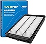 PHILTOP Engine Air Filter, EAF046 (CA12065) Replace for Tucson (2016-2021), Sportage (2017-2021) Air Filter