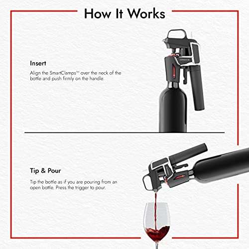 Coravin modelo Two Elite Pro - Sistema de preservação de vinho, preto fosco