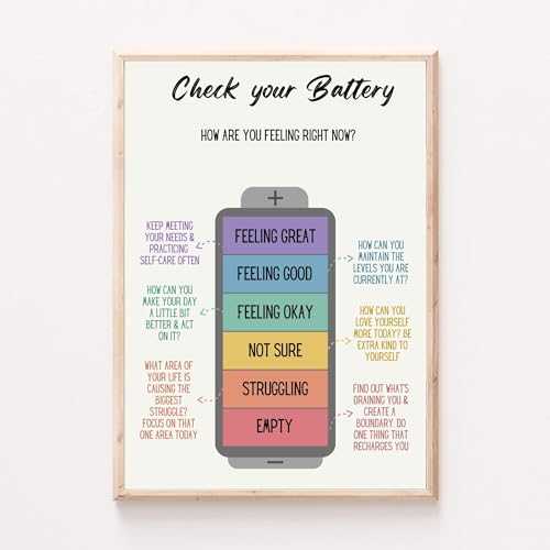 Check Your Battery Poster How Are You Feeling Chart Self