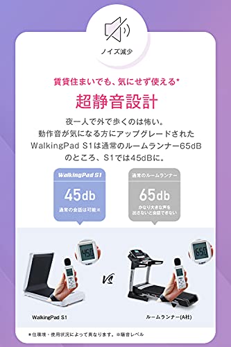 【日本正規代理店 2年保証】 WalkingPad S1 (ウォーキング