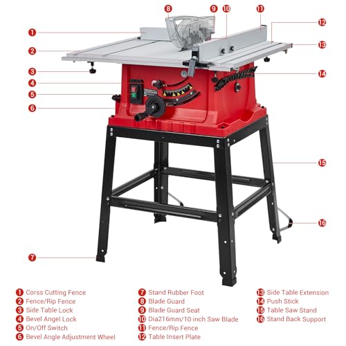 GarveeTech 10