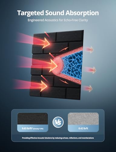 Image of Acoustic Wall Panels, Brick Pattern Peel and Stick Sound Absorbing Panel for Ceiling, Door, Pared, 18 Pack 12 inchx12 inchx0.4 inch, Black Decorative Self Adhesive Wall Tiles for Recording Studio, Room