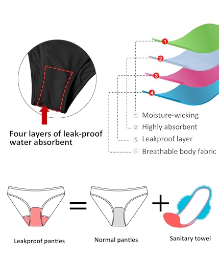 Beautikini Period Swimwear One Piece High Neck Menstrual Leakproof Swimsuit Period Cutout Back Bathing Suit for Teen Girls2