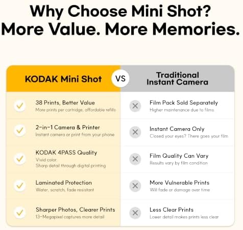 KODAK Mini Shot 2 Retro 2x3 Instant Camera, Photo Printer, 38 Sheet, Yellow Alternate view