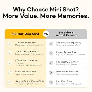 KODAK Mini Shot 2 Retro 2x3 Instant Camera, Photo Printer, 38 Sheet, White — photo 2 of 6