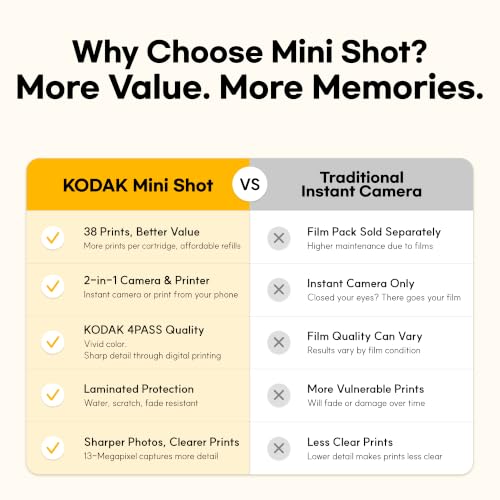 Image of KODAK Mini Shot 2 Retro 2x3 Instant Camera, 38 Sheets Gift Bundle, White