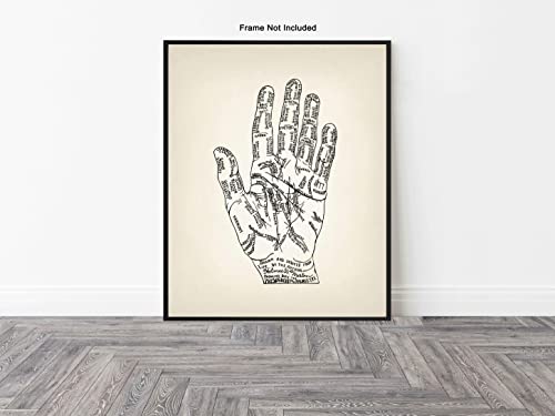 Poster Master Physiognomy And Palmistry Print 1899, 8X10 Unframed Art Print, Palm Reading Guide Poster, Fine Art Print Of A Vintage Scientific Or Pseudoscience Academia Medical Illustration #TOP2