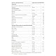 proSan Femin plus für die Wechseljahre | pflanzlich & hormonfrei durch die Menopause | 60 Kapseln | Isoflavone, Lignane, Vitamine, Mineralien, Carotinoide, Coenzym Q10, Omega-3, Nachtkerzenöl, Leinöl