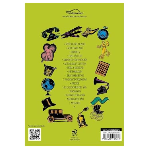 1926 El año que tú naciste