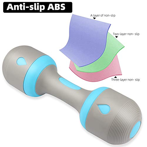 Image of ZhaoCo Pair of Adjustable Dumbbell Weights 22 lbs