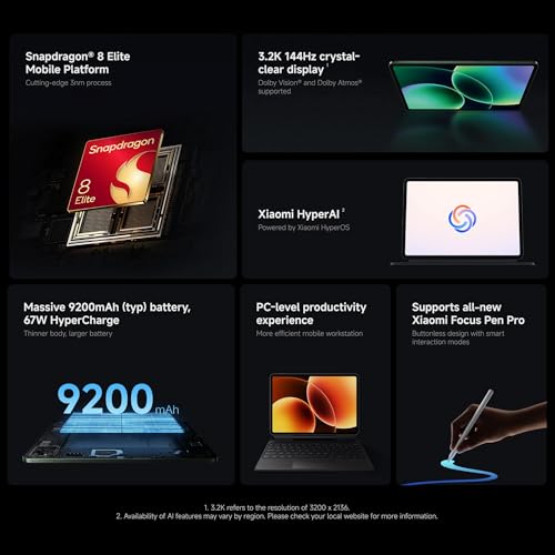 Image of XIAOMI Pad 8 Pro Ai WiFi Version Global (No Calls or Text) 11.2 inches 3.2K 144Hz 9200mAh Bluetooth 5.4 Four Speakers 50 Mp Cam Model 25091RP04G (Pine Green, 256GB + 8GB)