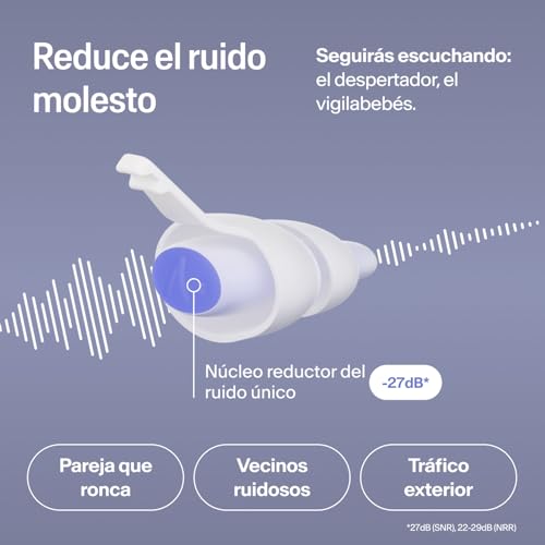Miniatura 4 de Alpine Sleepdeep Tapones De Oídos Para Dormir - S, M, L 3 Pares - Tapones Antiruido 3d Con Gel Supresor De Ruido - Filtros Suaves Para Dormir De Lado - Reducen Ronquidos Y Ruidos