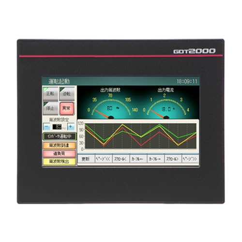 Amazon.co.jp: （産業用）GT2104-RTBD 産業機器用プログラマブル表示器
